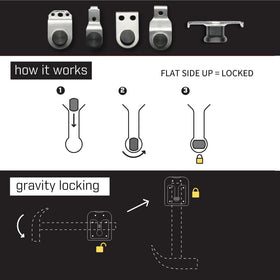 Holstery PinPal Pro assembled in Idaho reflects local manufacturing