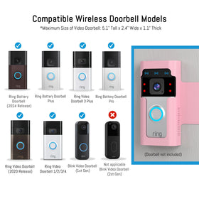 Homalor Ring Doorbell Mount anti theft emphasizes hidden screws for vandal-resistant security.