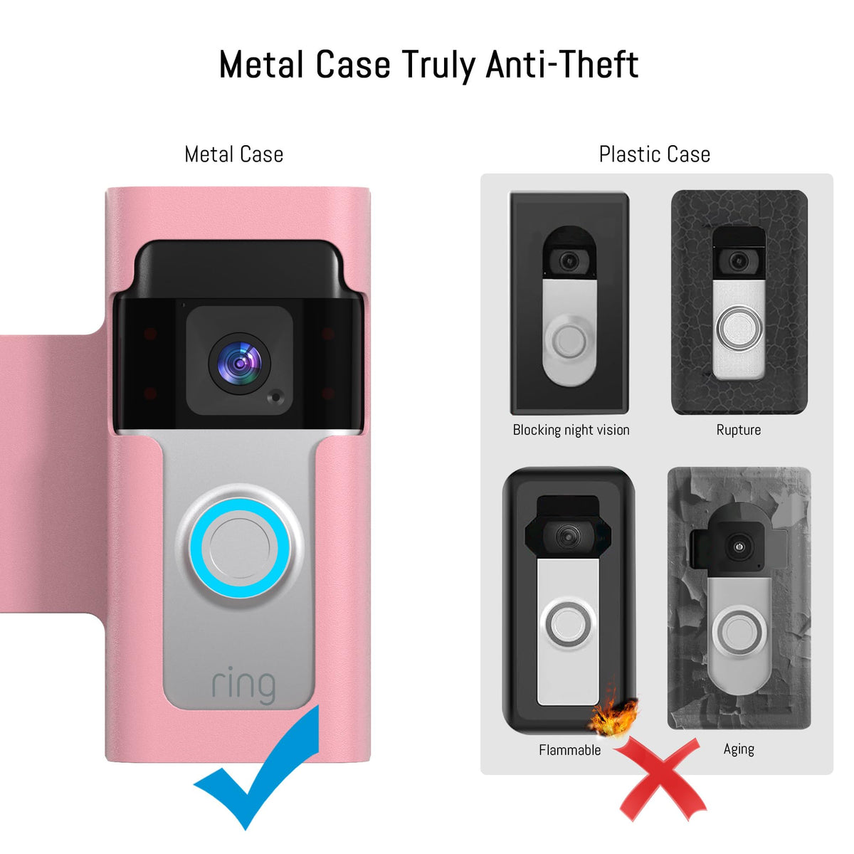 Homalor Ring Doorbell Mount hidden screws reinforce exterior security and clean look.