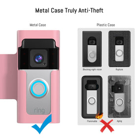 Homalor Ring Doorbell Mount hidden screws reinforce exterior security and clean look.
