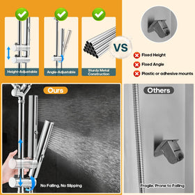 Hombeter anti-slip bracket ensures handheld head stays secure during use