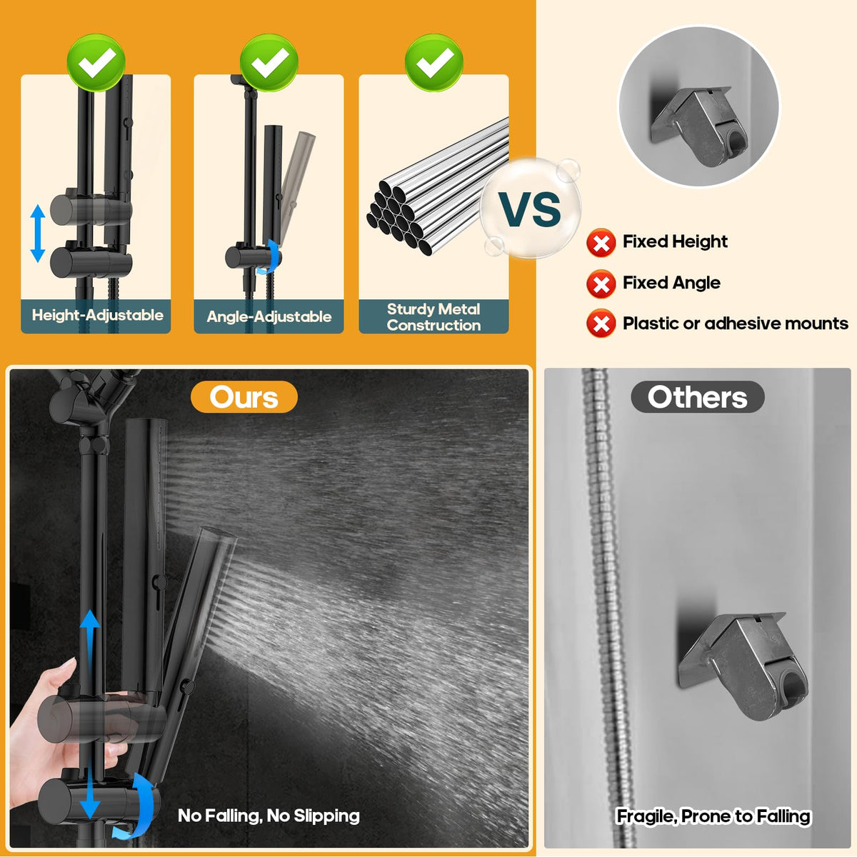 Hombeter anti-slip bracket prevents wobble during handheld use.