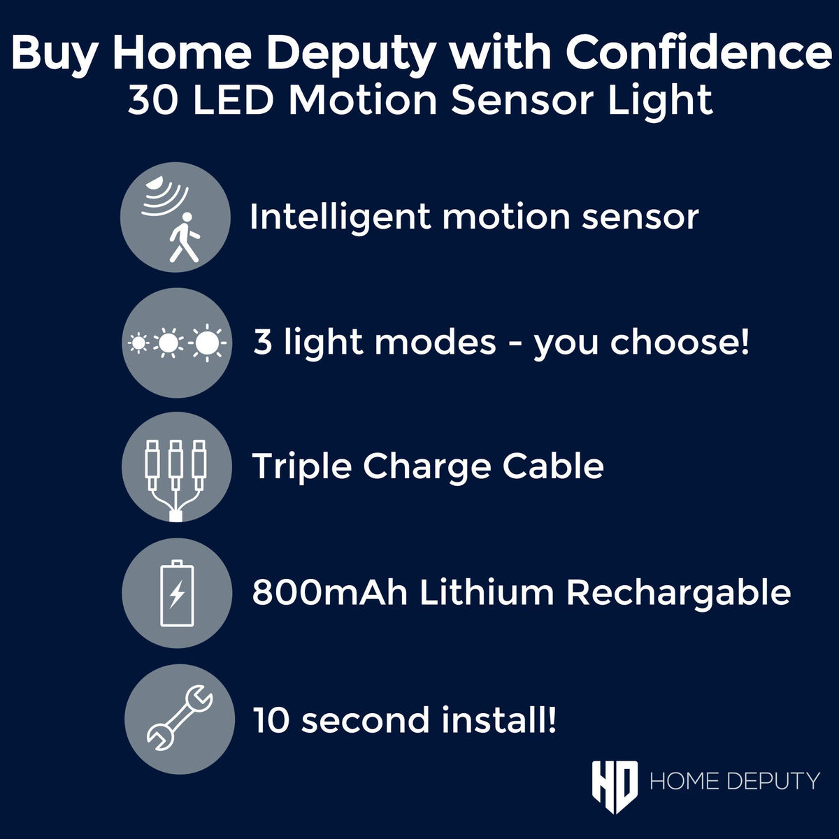 HOME DEPUTY cordless closet light system keeps shelves neatly lit