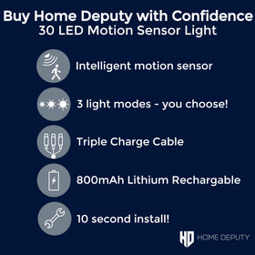 HOME DEPUTY cordless closet light system keeps shelves neatly lit