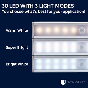HOME DEPUTY rechargeable LED closet light provides long-lasting power on a single charge