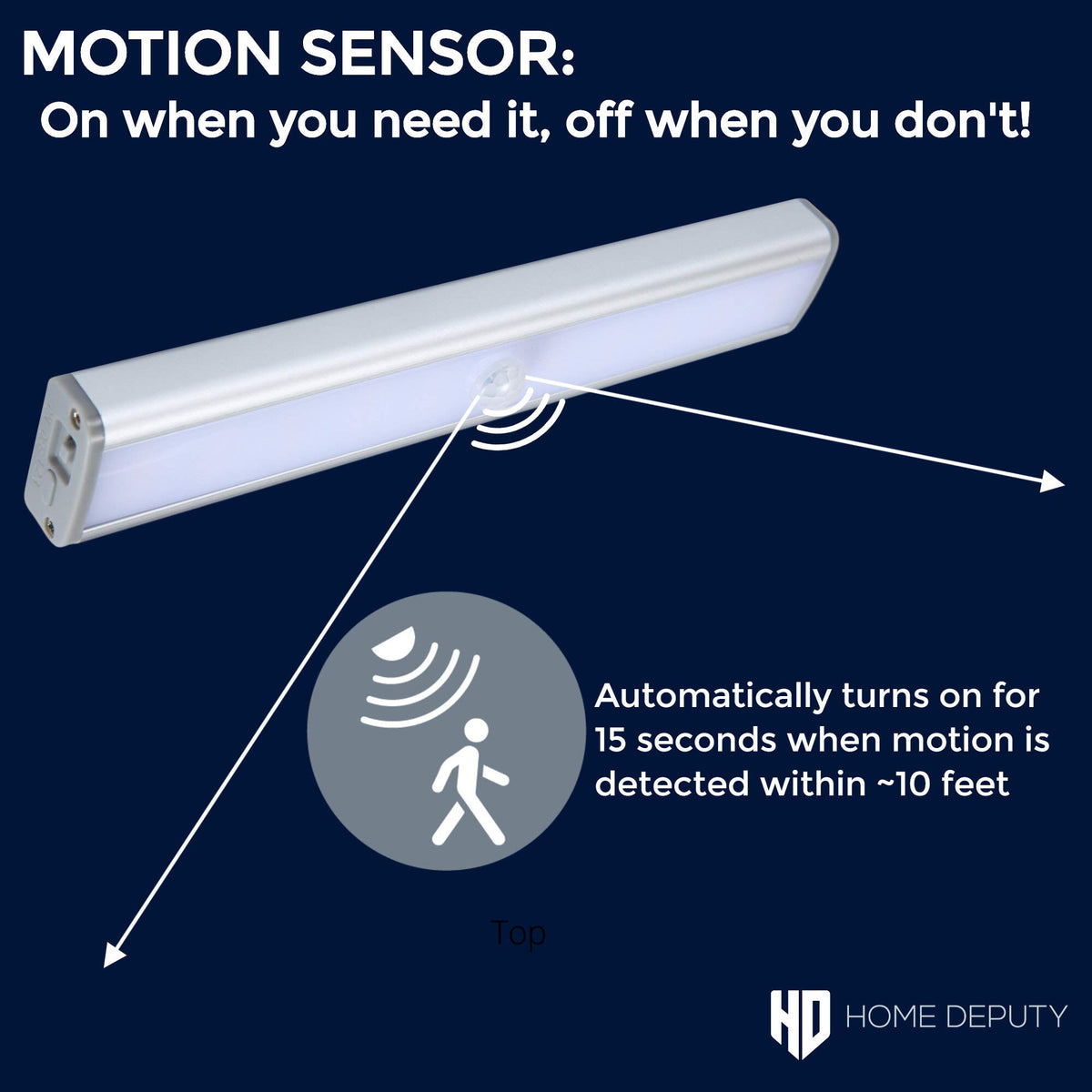 HOME DEPUTY motion-sensor closet light charges via USB for easy topping up