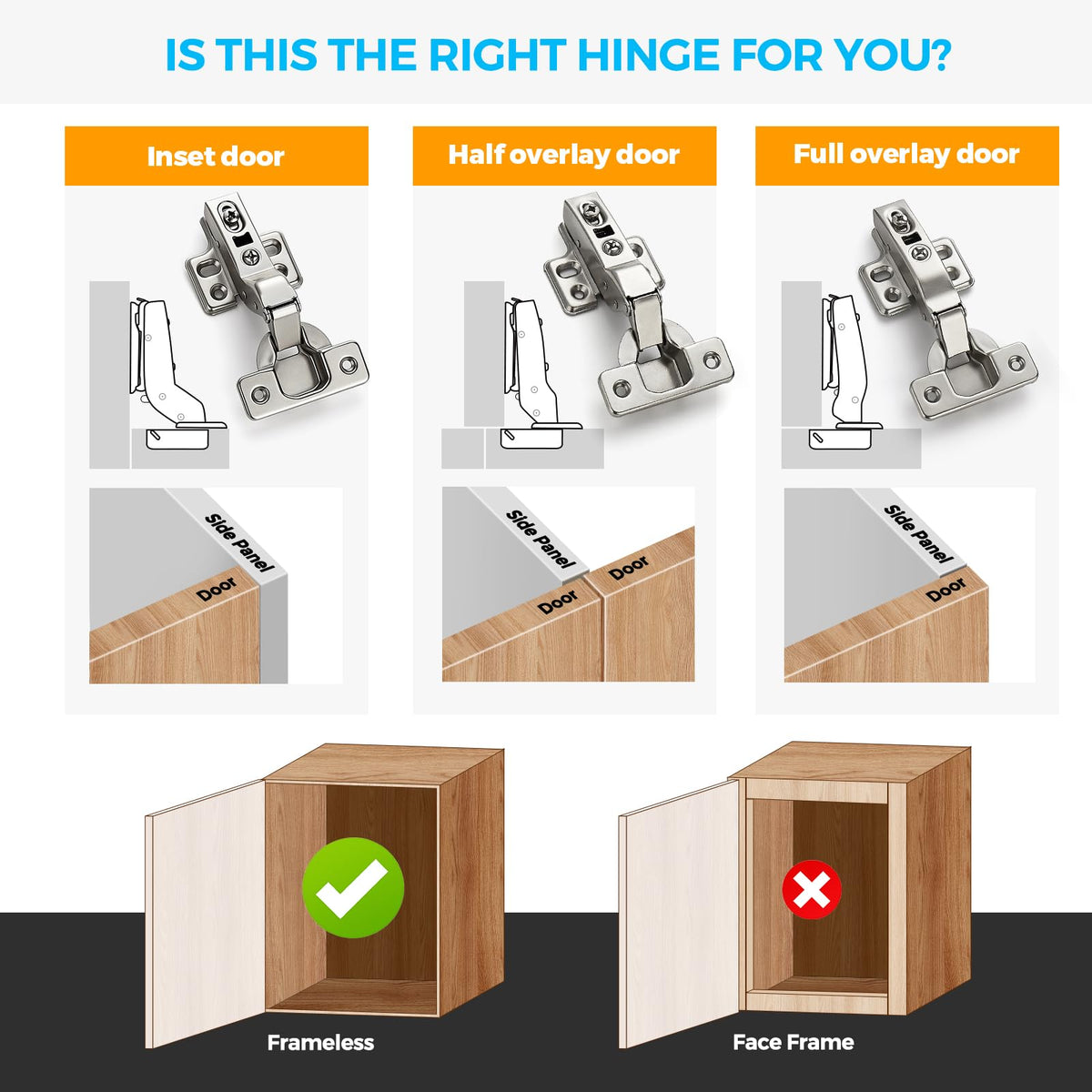 HOME EDIT detachable mounting plate simplifies frameless cabinet installation