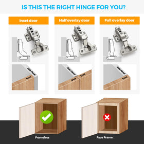 HOME EDIT detachable mounting plate simplifies frameless cabinet installation