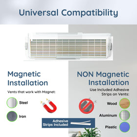 Durable plastic construction highlighted on Home Intuition deflector for long-lasting use.