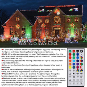 HOME LIGHTING remote with 44 keys for easy color and mode control
