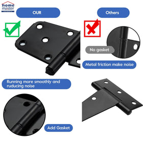 HOME MASTER HARDWARE black powder-coated hinge ready for outdoor use