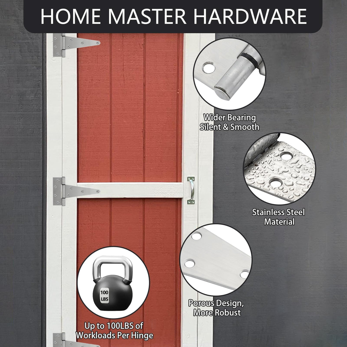 Gates with mounting hardware ready for quick left or right-handed installation