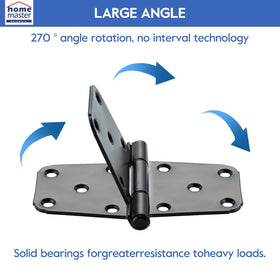 HOME MASTER HARDWARE hinge closeup with black powder coating for weather resistance