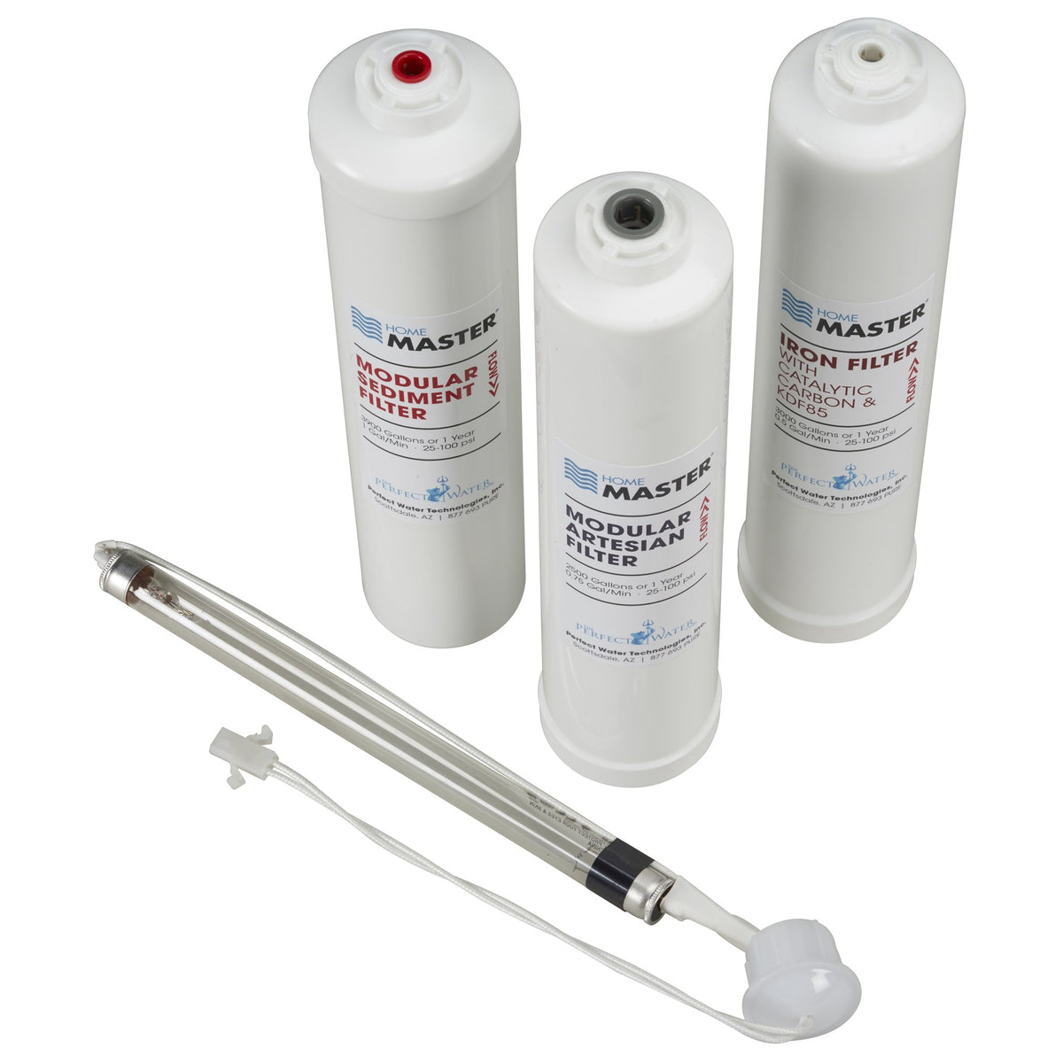 Home Master HydroPerfection filter change set for easy annual maintenance and cleaner water.