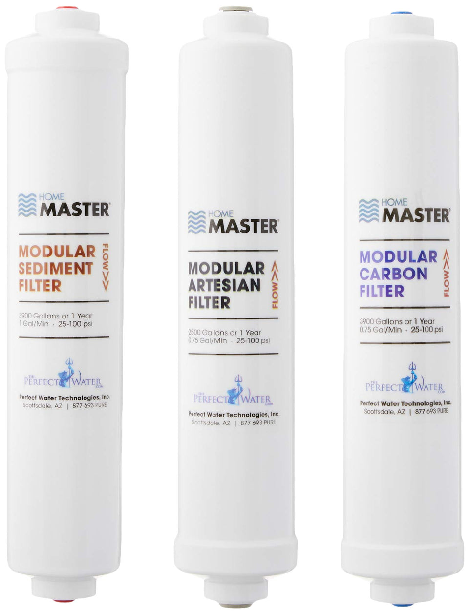 Home Master ISetTMA8 Artesian filter set for easier maintenance and better water.