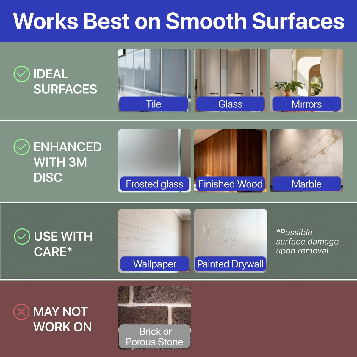 HOME SO rust-proof ABS construction withstands humidity and daily use