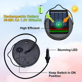 HOMEIMPRO AA 600mAh NiMH rechargeable battery for solar lights improves nighttime performance.