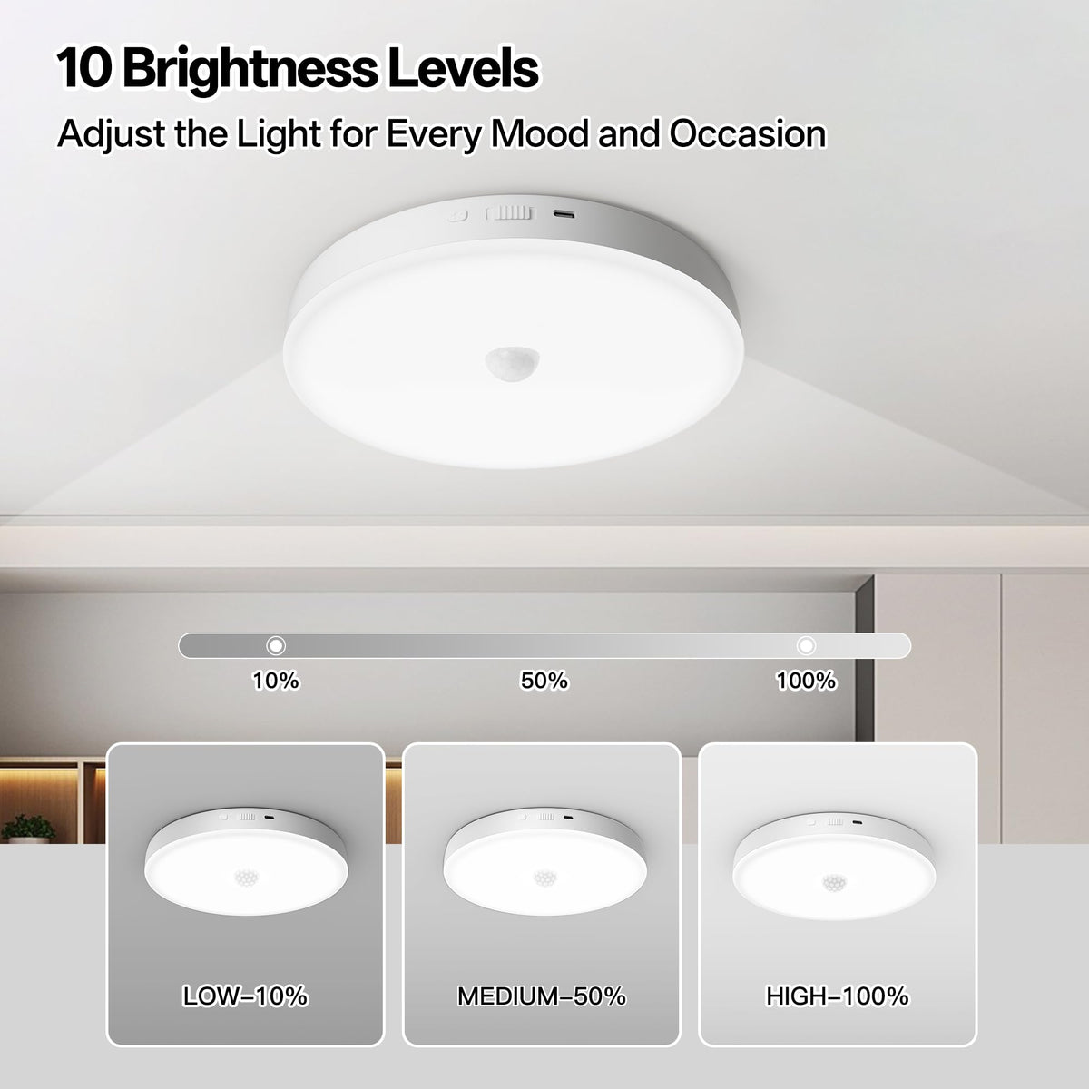 Homelist ceiling light designed for showers and porches providing reliable illumination
