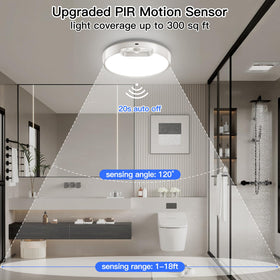 Homelist ceiling light remote-control for easy dimming and mode switching.