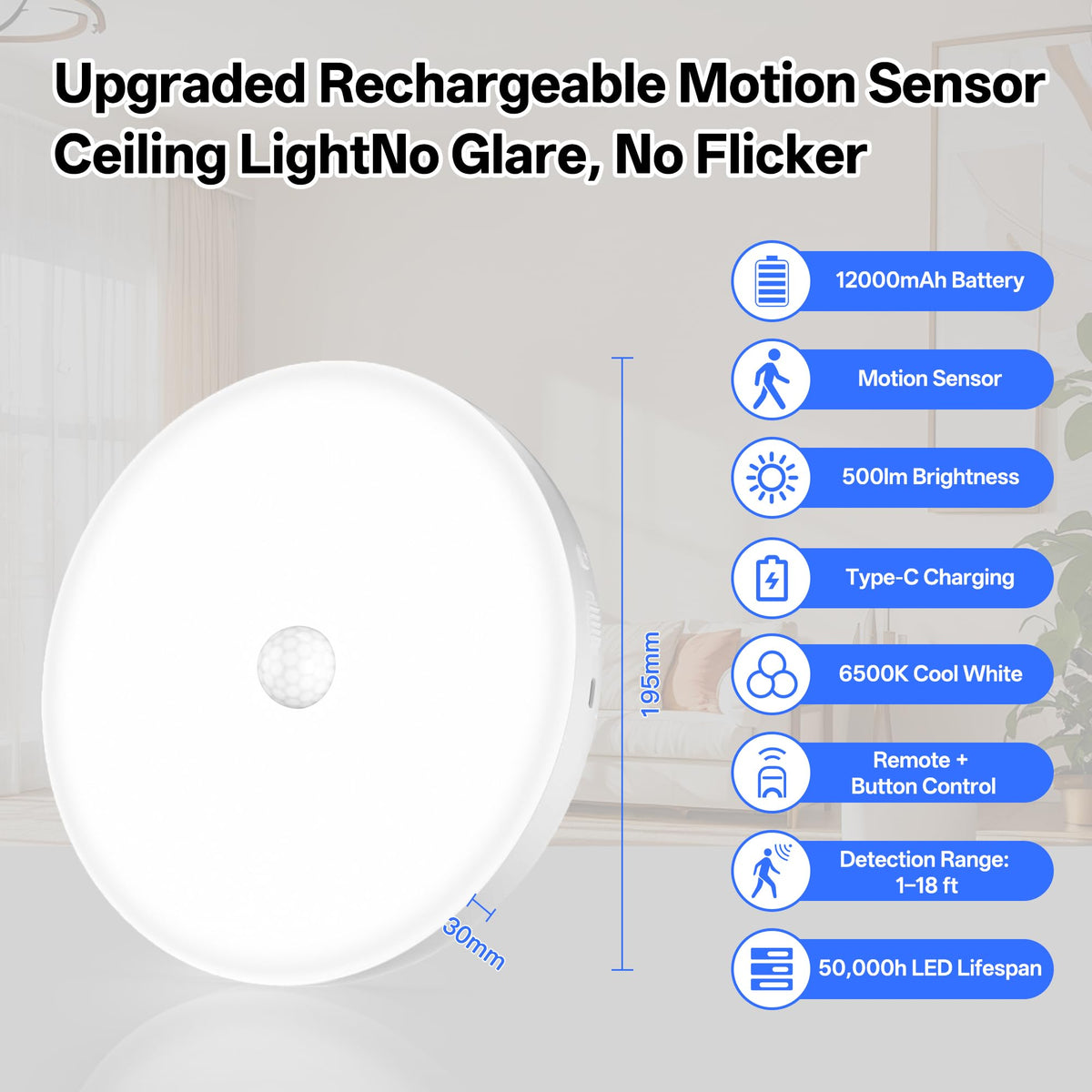 Homelist day-night sensor ceiling light enabling automatic lighting in dim entryways