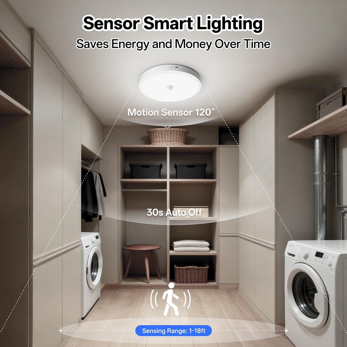 Homelist motion sensor ceiling light activating with movement in a dim hallway