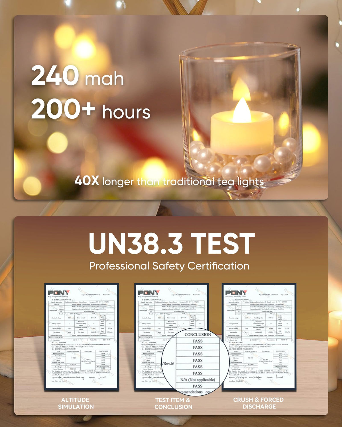 Homemory tea lights safe for homes with kids and pets.
