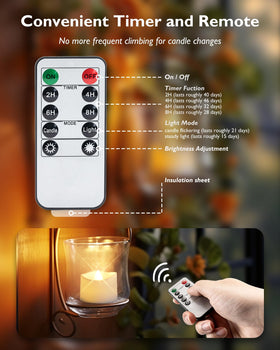 Homemory remote timer function for daily lighting schedule