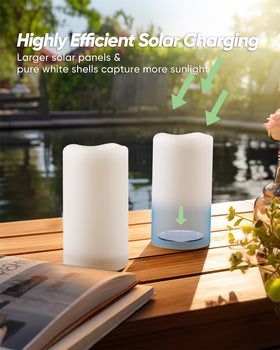 Homemory solar candle with dusk-to-dawn sensor for easy evenings