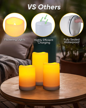 Homemory solar panel close-up emphasizes eco friendly charging