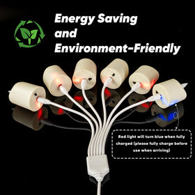 Homemory tea light remote control for easy operation