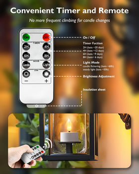 Homemory flameless candles reduce fire hazards at gatherings