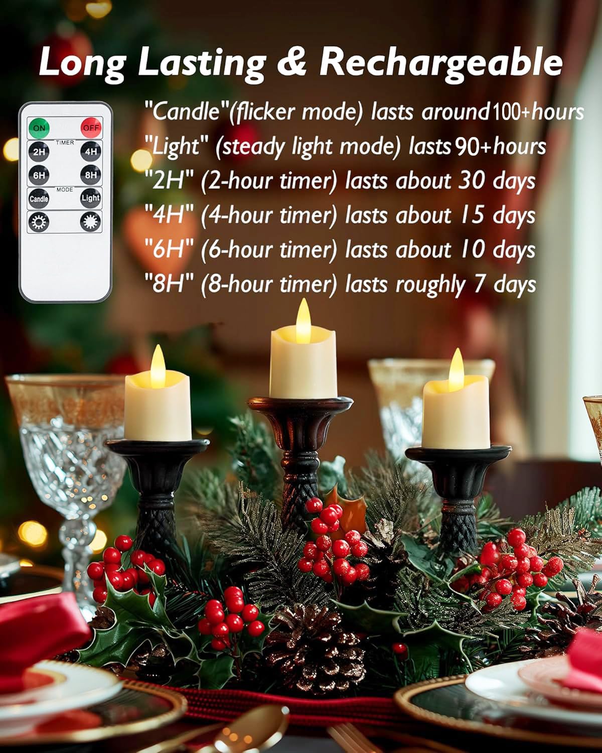 Homemory warm white glow for soothing decor