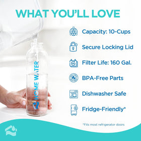HomeWater pitcher with locking lid shown for mess-free pouring.