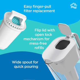HomeWater wide-mouth design for easy filling and cleaning.