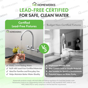 Homewerks Worldwide fixed-mount showerhead delivering steady flow for easy rinsing