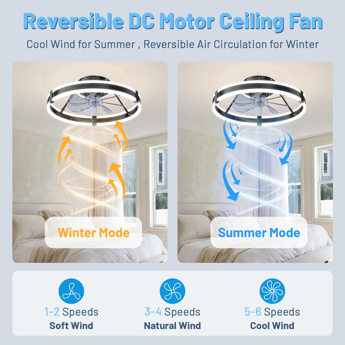 HOMIFORCE dimmable LED light with 3000-6000K color options.