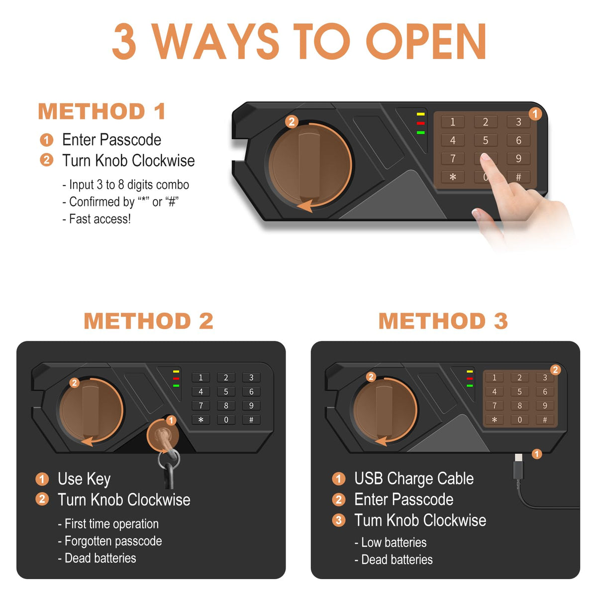 Homirxan dual opening methods include code and emergency keys