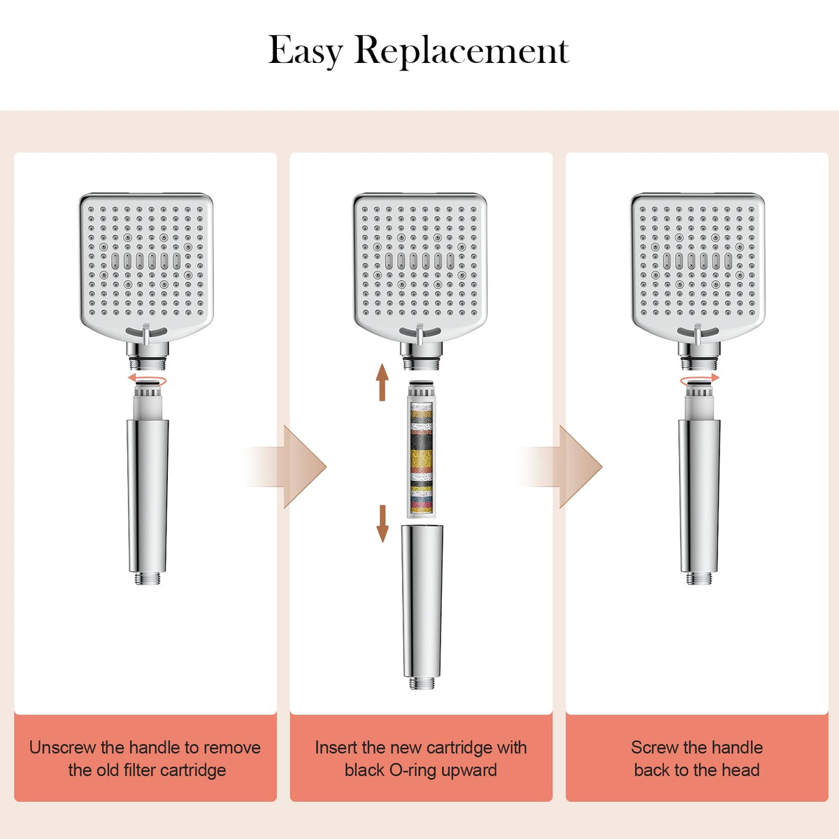 Homlord long-lasting replacement schedule illustration indicates a 2–3 month replacement cadence.