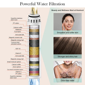 Homlord multi-stage filtration technology image shows chlorine and heavy metal reduction in shower water.