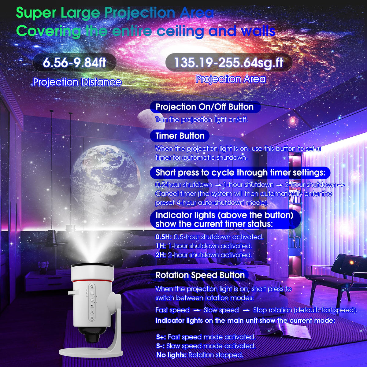 Hommkiety Galaxy Projector adjustable brightness enhances comfort in any room.