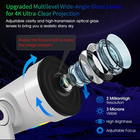 Hommkiety Galaxy Projector wide coverage blankets the room in stars.