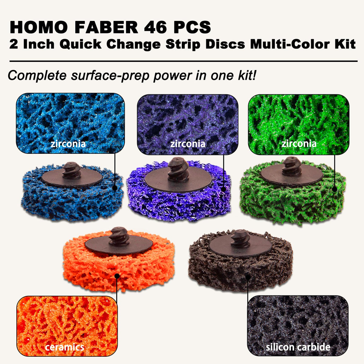 HOMO FABER roll lock holder with 1/4 inch quick-change connection