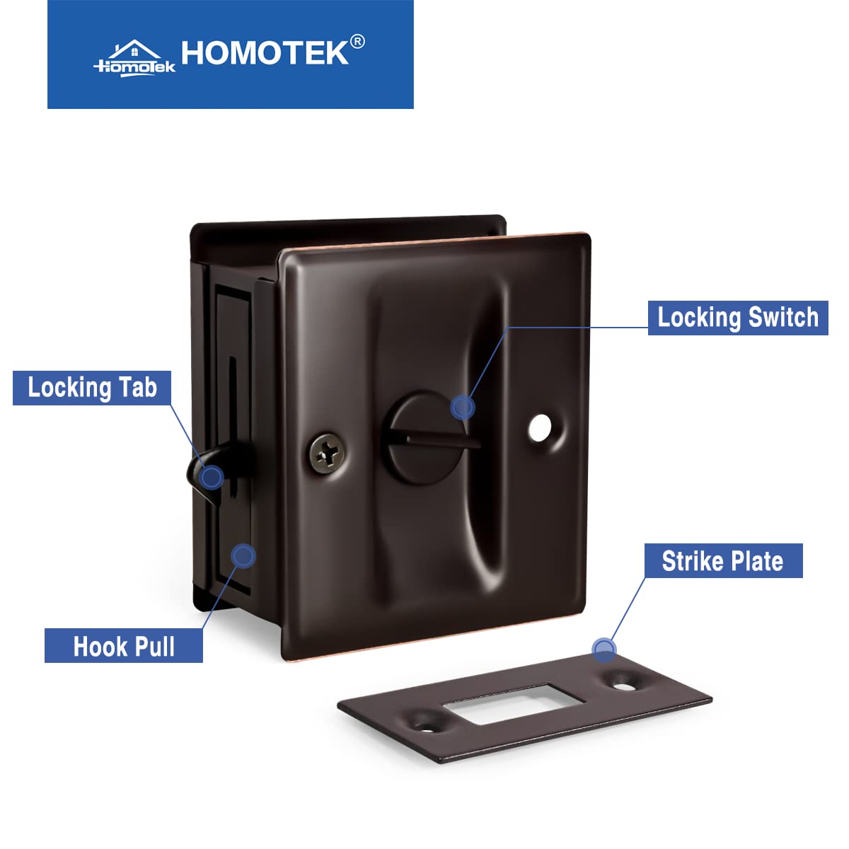HOMOTEK reversible plates enable installation on left or right handed doors