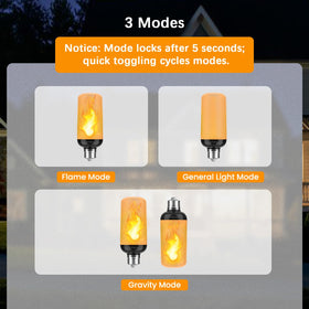 Hompavo Gen2 LED Flame Bulb consumes around 30% less energy than traditional bulbs.