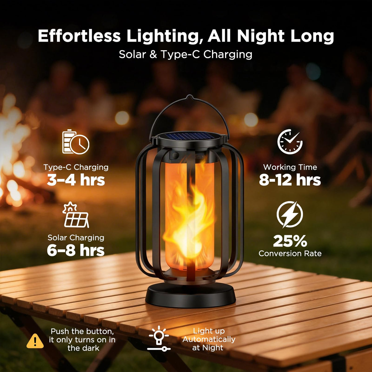 Hompavo Gen2 dusk-to-dawn auto mode provides hands-free illumination.