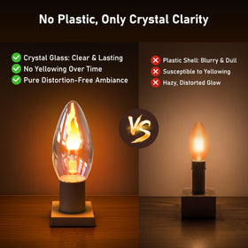 Energy-saving 3W design delivers long-lasting ambiance without open flames.