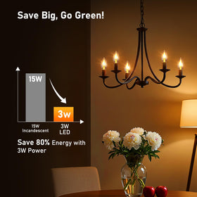 Instant plug-and-play convenience fits E26/E27 bases for quick decor.