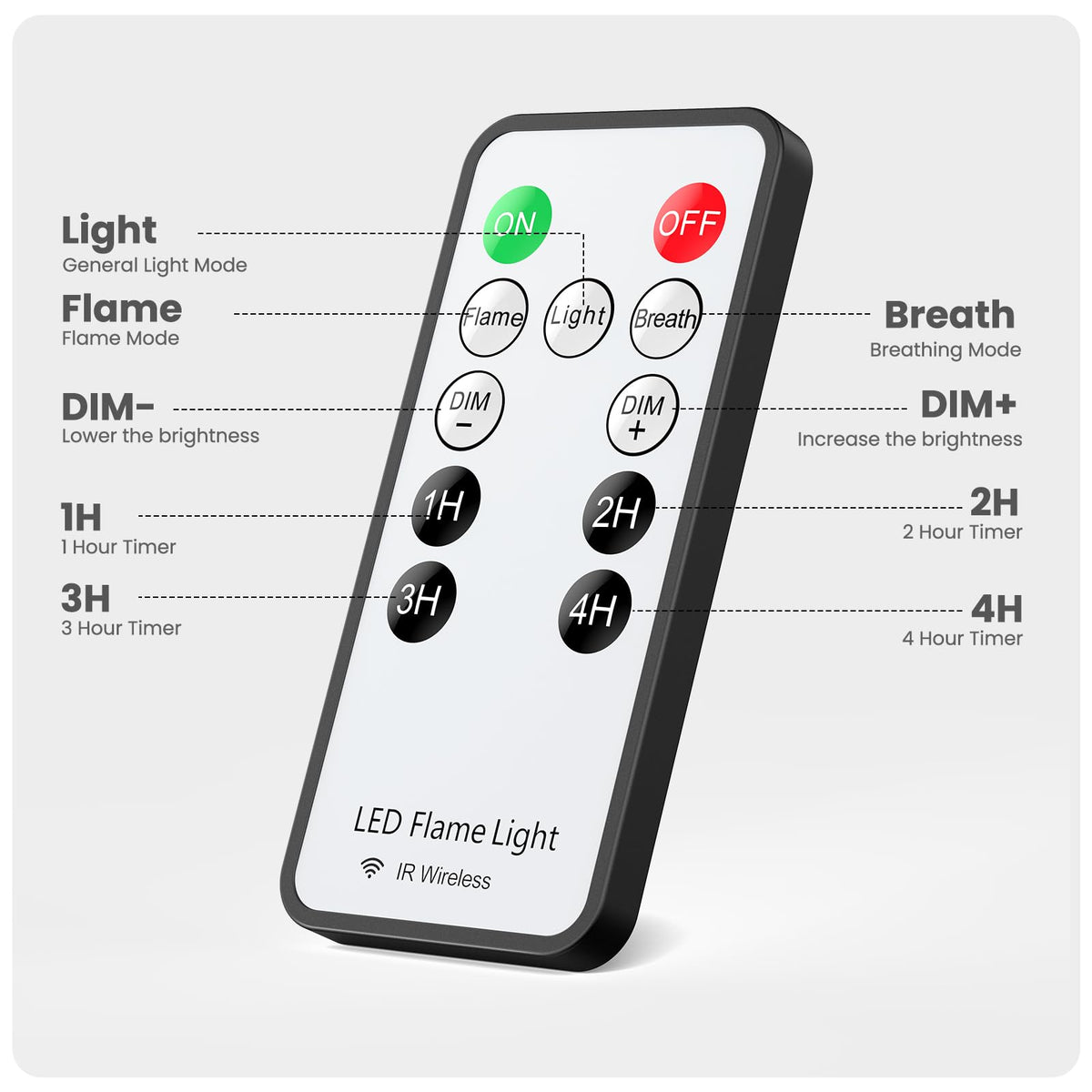 Hompavo rechargeable flame lights with Type-C port for convenient recharging.