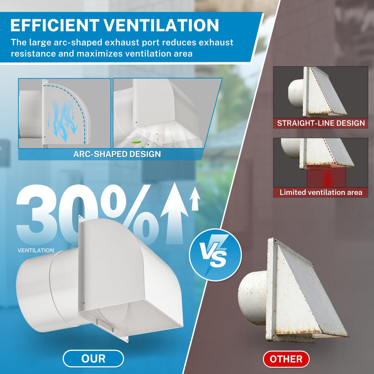Hon&Guan extension pipe assembly for flexible installations up to 8 inches.