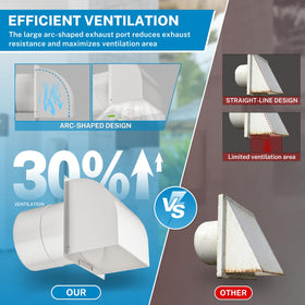 Hon&Guan extension pipe assembly for flexible installations up to 8 inches.